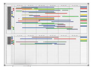 Jahresplaner MAULstandard 2x6 Monate